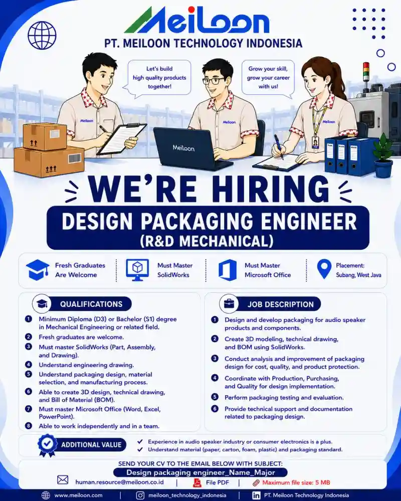 Lowongan Kerja PT Meiloon Technology Indonesia Subang 